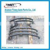 Truck Trailer Leaf Spring thumbnail-1