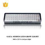 72pcs*5W Leds Customized Full Spectrum Led Growlight thumbnail-4