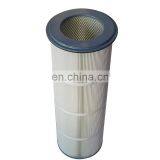 Stainless Steel Sintered Filter Cartridge Multi-layer Sintered Mesh Dust Collector Dust Filter Element for Industry thumbnail-2