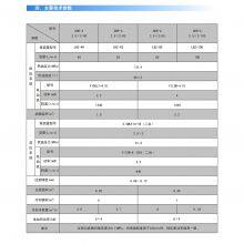 GDR Type Double High (low) Thin Oil Station thumbnail-2