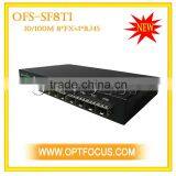 9 Ports Unmanaged Faster Ethernet Switch With Eight 100M SFP Ports and One RJ45 Port