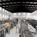Nantong City Sanling Steel Cable Co., Ltd. company overview - view 1 thumbnail