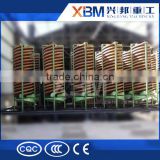 gold mining spiral separator / grabimetric cell/spiral concentrator /spiral chute in Gravity Beneficiation Plant