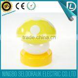 Seldorauk Own 20 Kind Items Battery Powered ABS Plastic Mini Mushroom Led Push Button Light thumbnail-3
