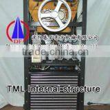 Best TML 330-780 Ice Cream Machine The 2015 Newest