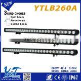 Super Bright 100w Light Led Bar for Trucks thumbnail-2