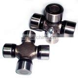 Pto Shaft and Pto Shaft Parts thumbnail-5