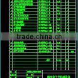 Blast Furnace(The Blast Furnace Drawings)sintering Machine thumbnail-6