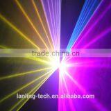 2W RGB 25kpss ILDA Animation Laser Logo Light Projector thumbnail-4
