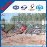 Energy Saving Sand Washing Plant/Sand Washing Machine thumbnail-4