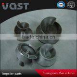 Superior Quality Submersible Pump Impeller With Stamping and Welding thumbnail-5