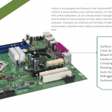 Chengdu Tomorrow High Technology Co.,Ltd company overview - view 3 thumbnail
