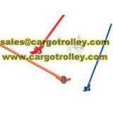 Crowbar Also Know as Roller Pinch Bar thumbnail-1