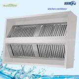 Chinese Kitchen Exhaust Range Hood,Two Side Kitchen Hood thumbnail-1