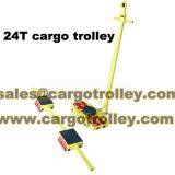 Heavy Duty Moving Skates Quality Warranty thumbnail-1