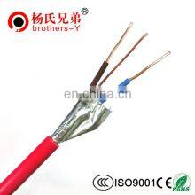 Good Price Custom Push Pull Control Cable Custom Cable Manufacturers thumbnail-3