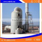 New Pruduct Dust Control System Compact Equipment Design Small Land Area Using Advanced Technology Ammonia Gas Scrubber thumbnail-1