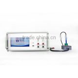 LINKJOIN CIM-3210 Multi-function mutual inductor transformer trade assurance supplier Volt-Ampere Tester Manufacture