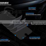 2015 (hot ) 0.26mm 9H HD Anti-Fingerprint Tempered Glass Screen Protector for Apple Iphone 6 5s 5 4s thumbnail-4