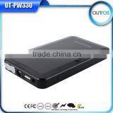 Universal Portable 12v Car Jump Starter Power Bank 6800mah