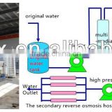 water treatment equipment/water filling machinery price /mineral water plant machinery cost