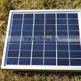 Tempered Glass Laminated Solar Panel,module for Hiway Box thumbnail-1