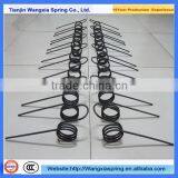 Door Torsion Spring for Porter Cable thumbnail-3