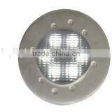 Shenzhen LED Underwater Light 6W Recessed Pool Light thumbnail-4