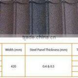 Stone Coated Metal Roof Tile Machine
