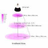 LED Growing Bulb for Indoor Garden Greenhouse and Hydroponic Aquatic,E27 3Bands thumbnail-4