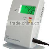 Wholesale CO Monitor for Car Parking thumbnail-2