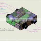 Plate Air to Air Heat Exchanger Price thumbnail-6