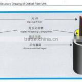Optical Fiber Cable thumbnail-2