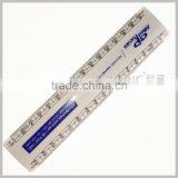 Kearing 150mm Camber Plastic Flat Oval Scale Ruler Straight Rulers for Engineering Measuring# 8504 thumbnail-4