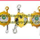 Tools Balancer Model List thumbnail-2