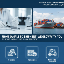 Scalable China Supply Chain Solutions | Sourcing to Shipping | Your Local Partner thumbnail-1