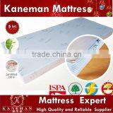 Wholesale High Quality Memory Foam Mattress Topper Bamboo Cover thumbnail-3