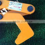 YGC Series Rail Clamp thumbnail-4