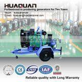 Hot Sale ! Portable Pump !pump ! thumbnail-2