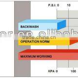 Poolstar P2120 Swimming Pool Astral Sand Filter thumbnail-3