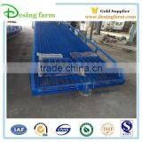 10t Mobile Hydraulic Container Load Ramp for Forklift thumbnail-6