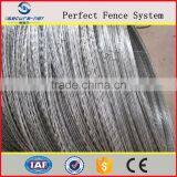 China Factory High Quality BTO CBT Razor Barbed Wire thumbnail-2