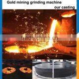 Yuxiang Machinery Good Profit Stone Mill China Wet Pan Mill for Gold thumbnail-4