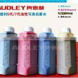 Automatic Digital Inkjet Printer on the Roll Sticker-ADL A1951 thumbnail-3