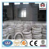 Hot Dipped Galvanized Wire thumbnail-2