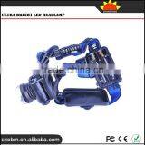 Rechargeable High Power Ultra Bright Led Headlamp thumbnail-5
