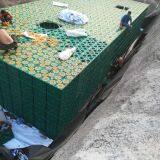 Underground Rainwater Harvesting Tank