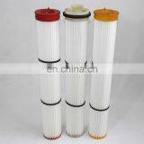 HEPA Non-woven Fabrics Pleated Bag Filter Price For Dust Collector