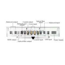 Silver DENAFRIPS GAIA USB High Power High Definition DAC Decoder Digital Interface Digital Player thumbnail-5