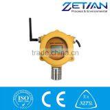 ZT-300 Wireless Gas Monitor Alarming, Gas Leak Detector thumbnail-1